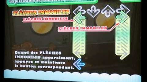 DDR: Hottest Party 3 - Basic: Gotta Dance 24 000 000