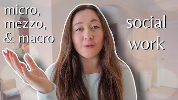 MICRO, MEZZO, and MACRO SOCIAL WORK: The Different Levels of Social Work