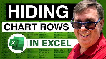Excel - Create Organized and Visually Appealing Excel Charts with This Handy Trick! - Episode 609
