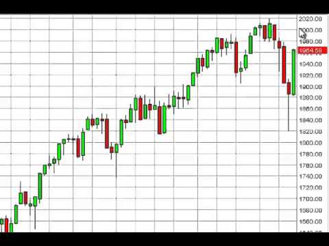 Sp 500 futures index forex