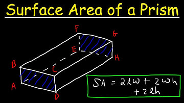 How To Find The Surface Area of a Rectangular Prism - Geometry