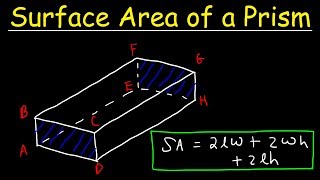 How To Find The Surface Area of a Rectangular Prism - Geometry