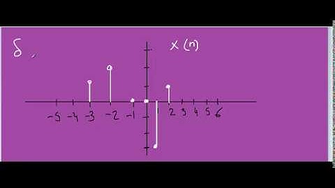 Why LTI Systems - Part1 - عربي