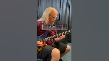 Guitar Lesson - Diatonic Scales And Modes - G Mixolydian 5th Mode - Key Of C #Shorts