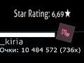 Легчайшие 179pp в мире