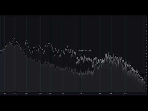 2D spectrum analysis 1