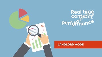 Servicesoft Features