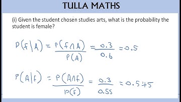 Conditional Probability (Leaving Cert)