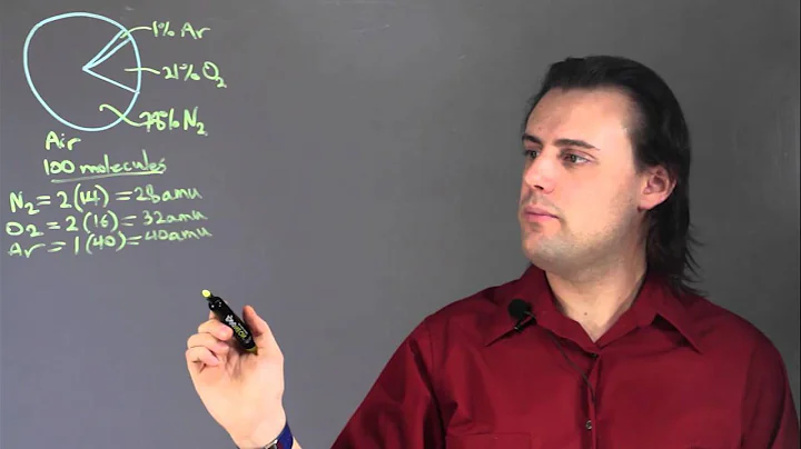 How Do You Find Percent by Mass With Given Percentages? : Physics & Calculus Lessons