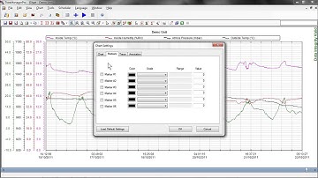 ABB DataManager Pro Software - Module 2: Using the data analysis tools