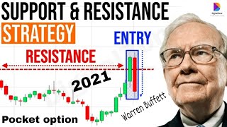Trading on support and resistance level || Easiest way to draw SnR level in 2021
