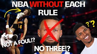 What if the most fundamental NBA Rules were REMOVED