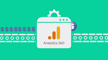 Use data-driven attribution with Analytics 360