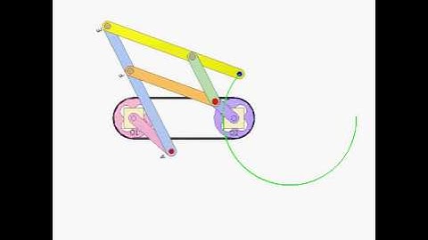Pantograph for drawing circles