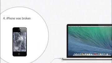 How to Retrieve Deleted Text Messages on iPhone 6, iPhone 6 Plus