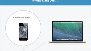 How to Retrieve Deleted Text Messages on iPhone 6, iPhone 6 Plus