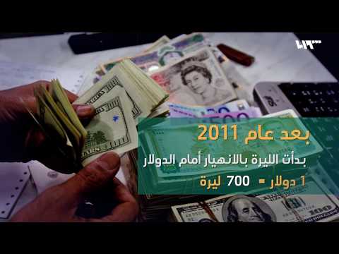 الليرة السورية في 100 عام كيف كانت وكيف أصبحت