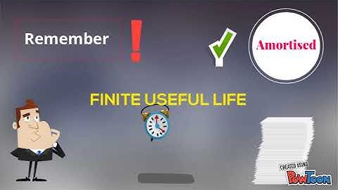 Intangible asset part 1