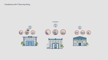 WISENET BANK SOLUTION | HANWHA TECHWIN EUROPE