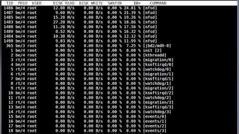 Linux Monitor Disk Activity With iotop Command