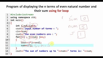 Program of displaying the n terms of even natural number and their sum using for loop