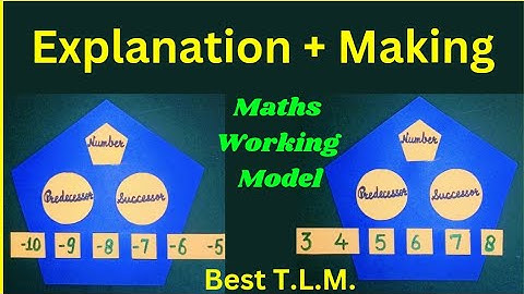 🔥Maths working model | Before and after numbers TLM | Number line tlm