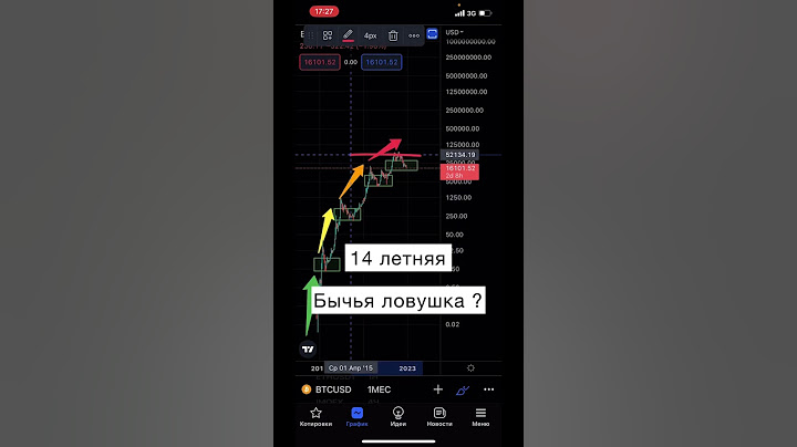 БИТКОИН - ЭТО ПОСЛЕДНИЙ ЦИКЛ !? В ЭТОТ РАЗ БИТКОИН СДЕЛАЛ ЭТО ! БИТКОИН ПРОГНОЗ