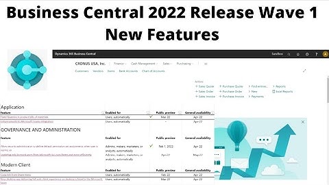 Business Central 2022 Release Wave 1 New Features Part 1
