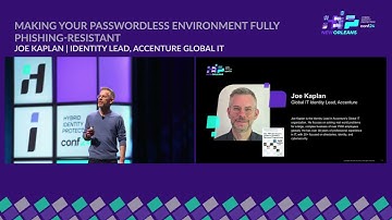 HIPConf24  - Making Your Passwordless Environment Fully Phishing Resistant