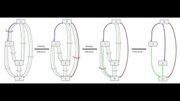 SGAS: Sequential Greedy Architecture Search (CVPR