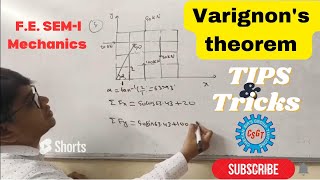 Sums on Varignon's theorem ⚡ moment of force problems with solution #engineeringmechanics