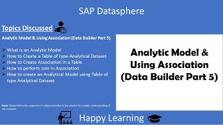 07 Sap Datasphere - Analytical Model And Association