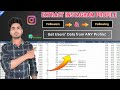 instagram data extractor | how to extract instagram followers | scrape instagram followers