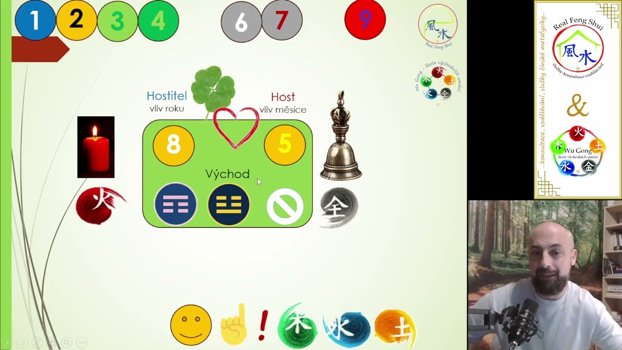 Feng Shui - Březen/Marec  2026 - Zajíc v roce Koně.