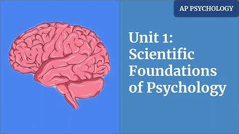 AP Psychology | Unit 1: Scientific Foundations of Psychology