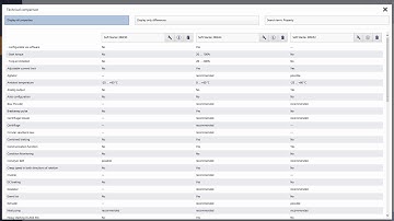 How do I compare devices in TIA-Selection-Tool?