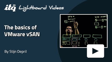 The basics of VMware vSAN explained by Stijn Depril