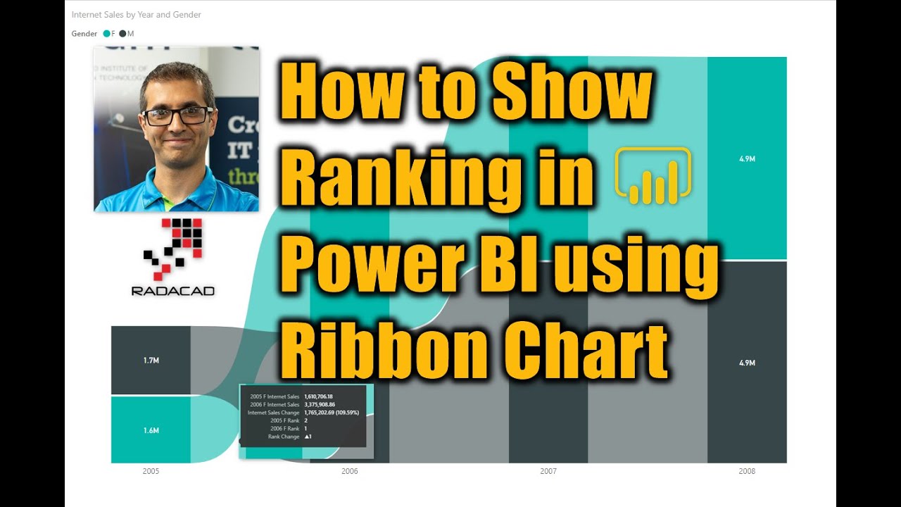 Ribbon Chart Excel