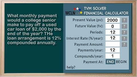 WCLN - Math - TVM Solver - 1.6P1E2