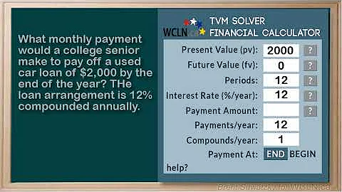 WCLN - Math - TVM Solver - 1.6P1E2