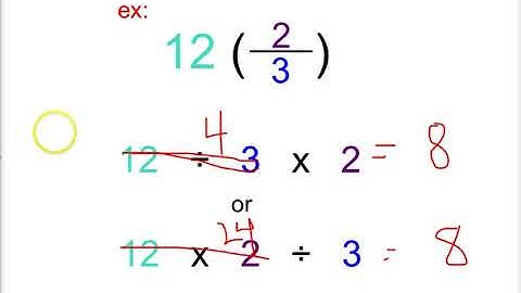 Multiply Fraction & Integer