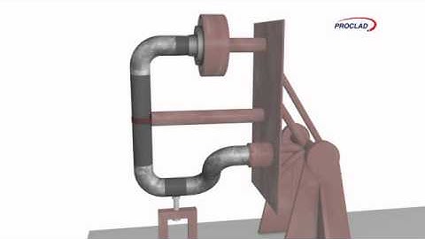 Proclad Subsea Proflow manifold