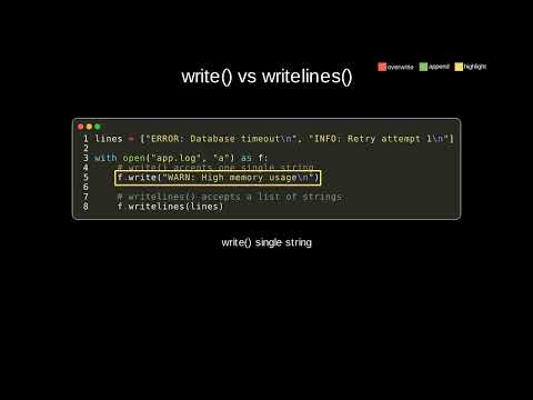 py 081 writing files