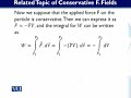 MTH622 Vectors and Classical Mechanics Lecture No 99