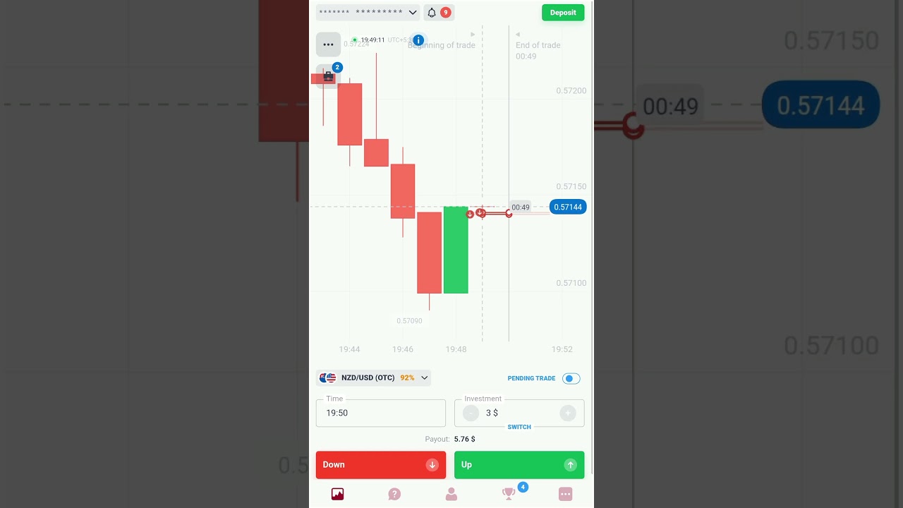 Start your trading Journey with Jilani 