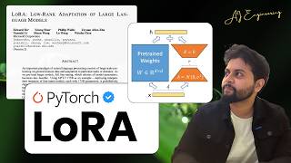 Understanding LoRA from scratch | Dissecting Low-Rank Adaptation of LLMs Research Paper