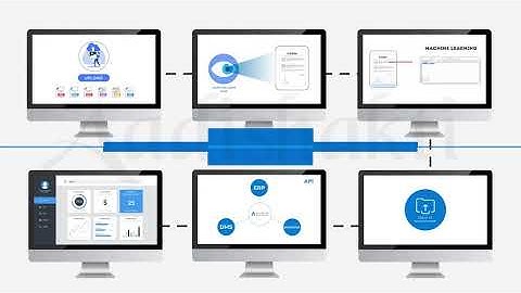 Data Processing Service.