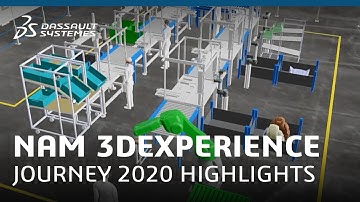 Dassault Systèmes NAM 3DEXPERIENCE Journey 2020 Highlights