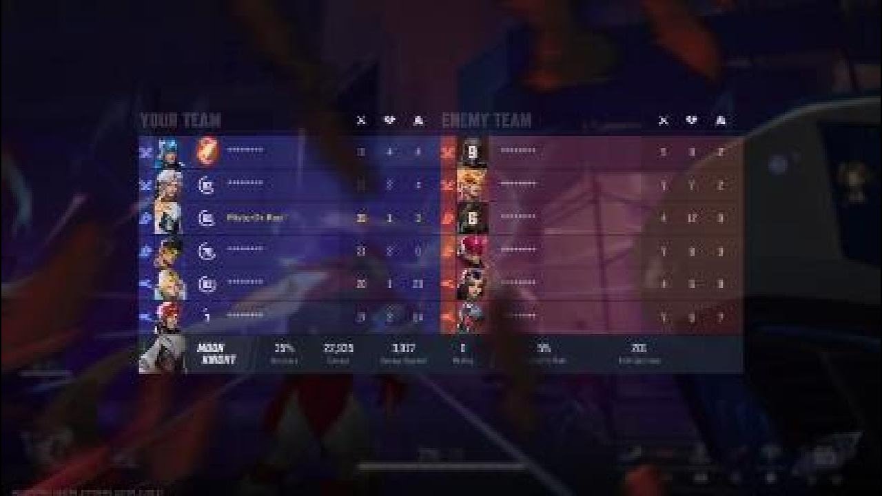 Moon Knight  & Phoenix Highlights