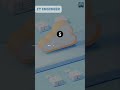 Devops Roadmap #cloudcomputing #technology #devopsengineering #docker #devopslife #kubernetes